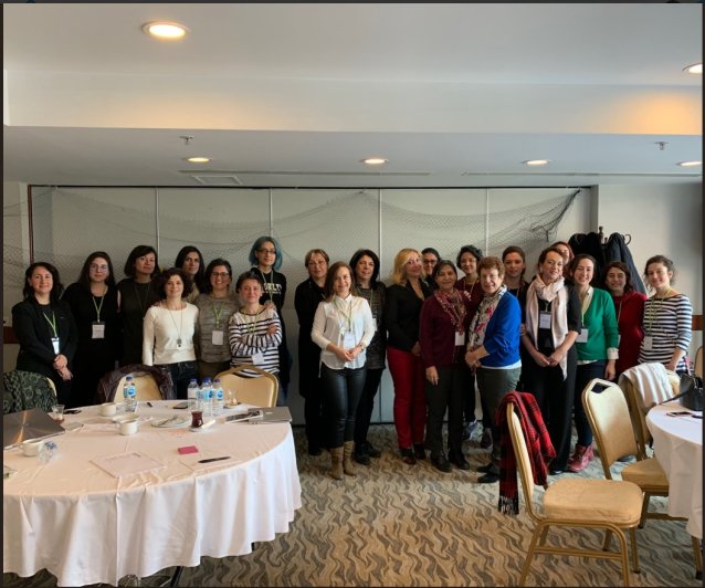 EWL Turkish Coordination HerNetHerRights Training March 2019 2