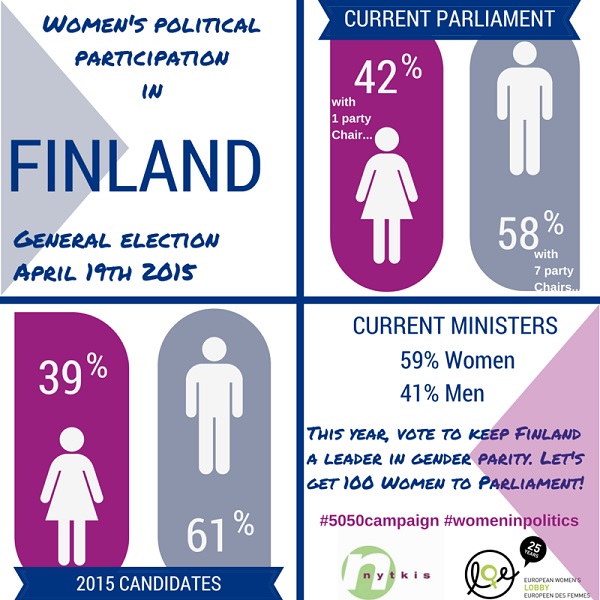 finland facts final for website 2